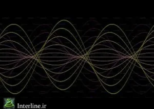 اکسس پوینت چیست